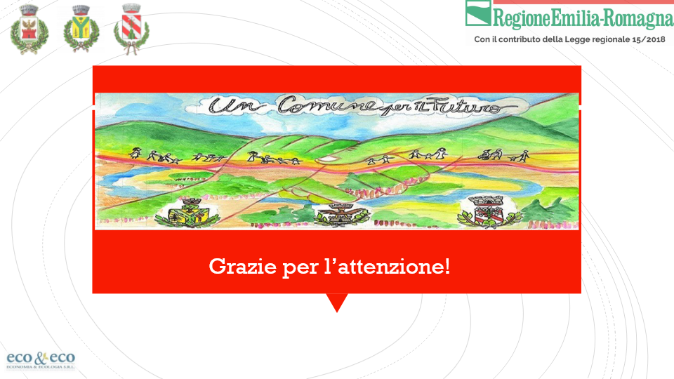 Incontro On-Line - Un Comune per il futuro - Laboratorio 4 - Restituzione risultati dei primi tre laboratori