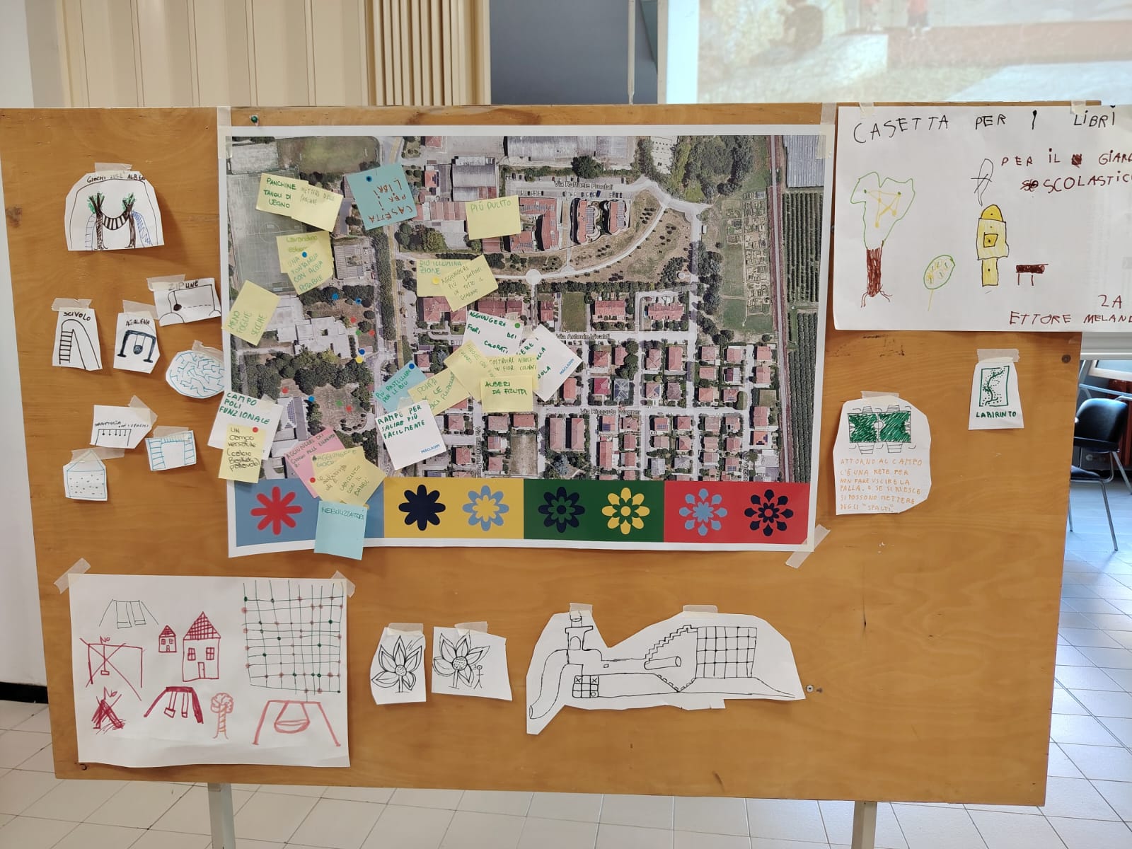 Media picture: Un giardino scolastico vivo e vivace! 