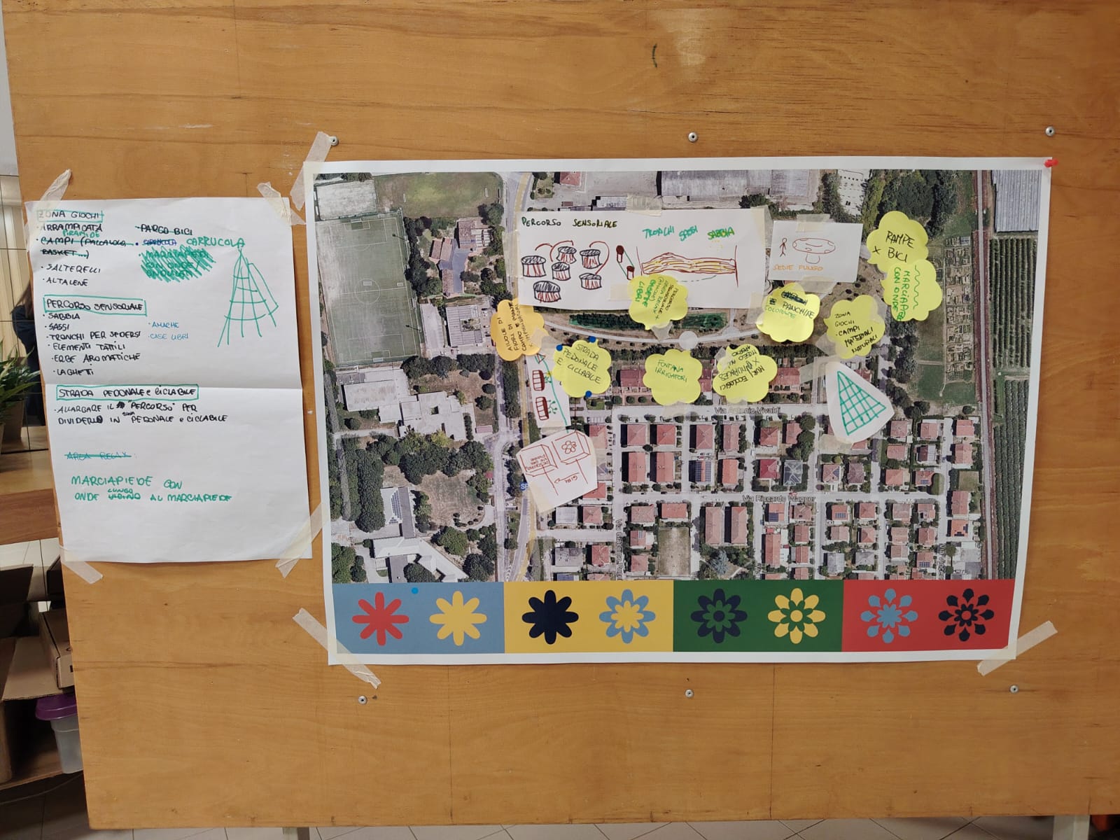 Media picture: Il parco pubblico come percorso sensoriale