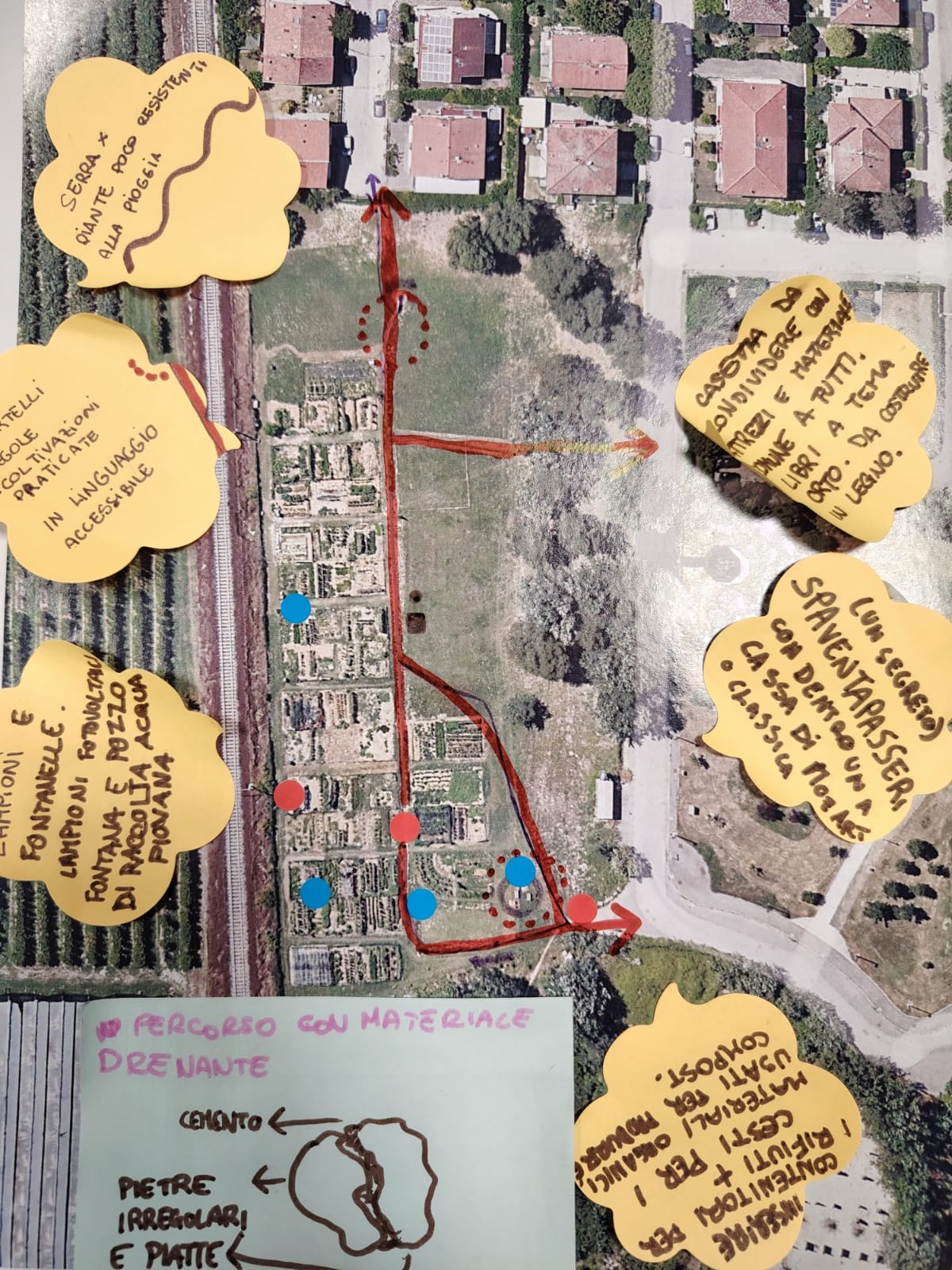 Media picture: Idee dalla scuola all'orto!