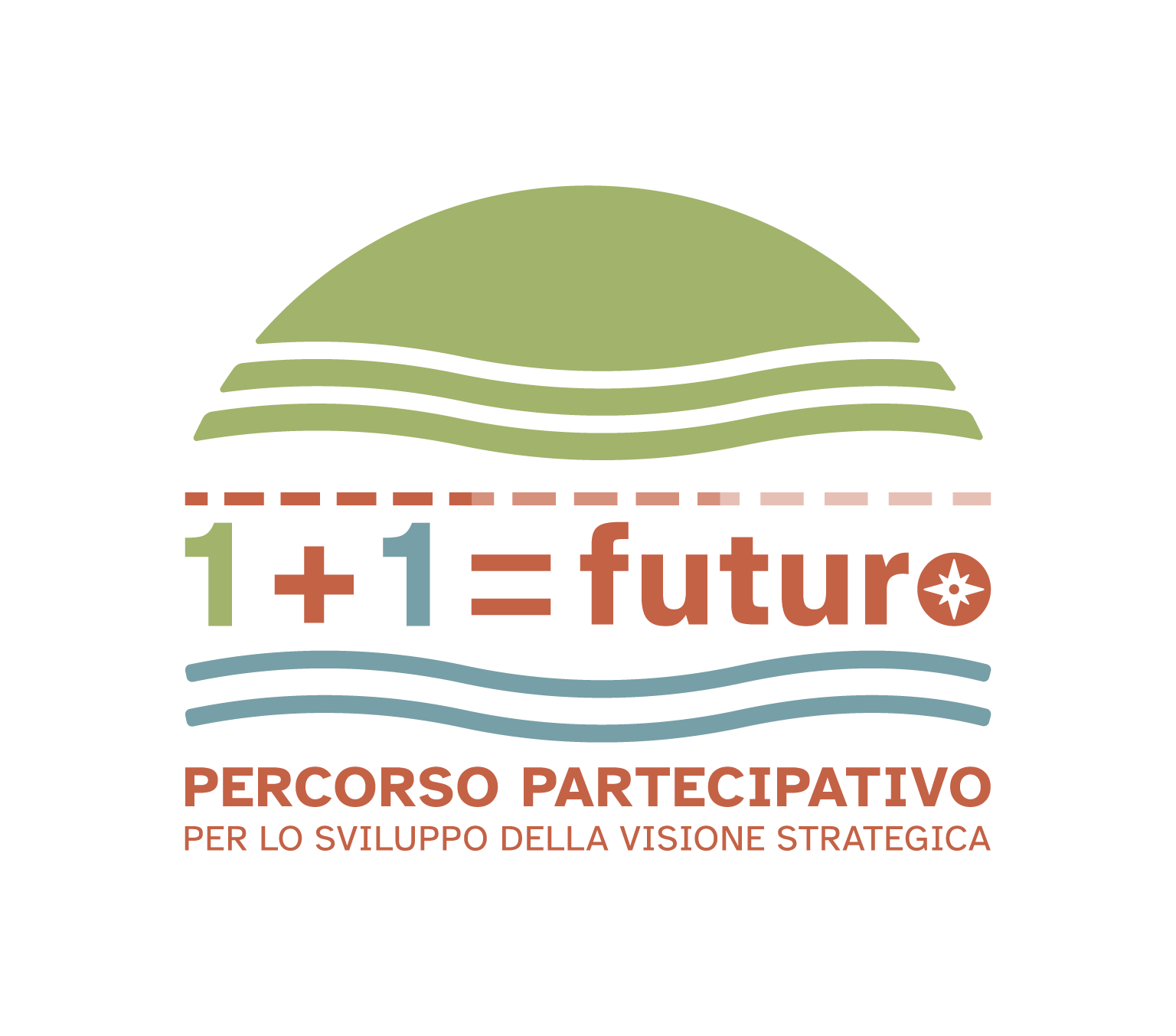 Media picture: 1+1 = Futuro