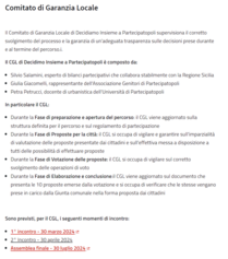 Esempio di descrizione del CGL